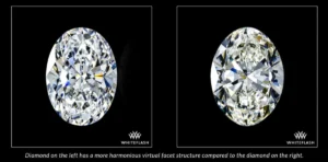The Bow-Tie Effect in Oval Diamonds: Understanding the Optical Phenomenon for Informed Decisions