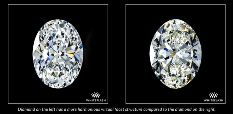 The Bow-Tie Effect in Oval Diamonds: Understanding the Optical Phenomenon for Informed Decisions