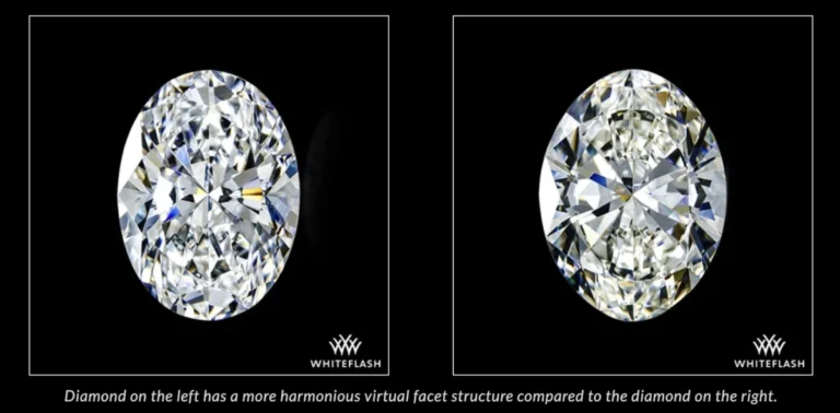 The Bow-Tie Effect in Oval Diamonds: Navigating Optical Phenomena for Informed Purchasing Decisions